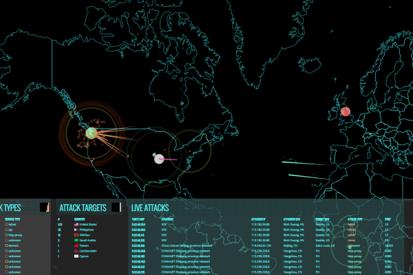 real time hacking attack map