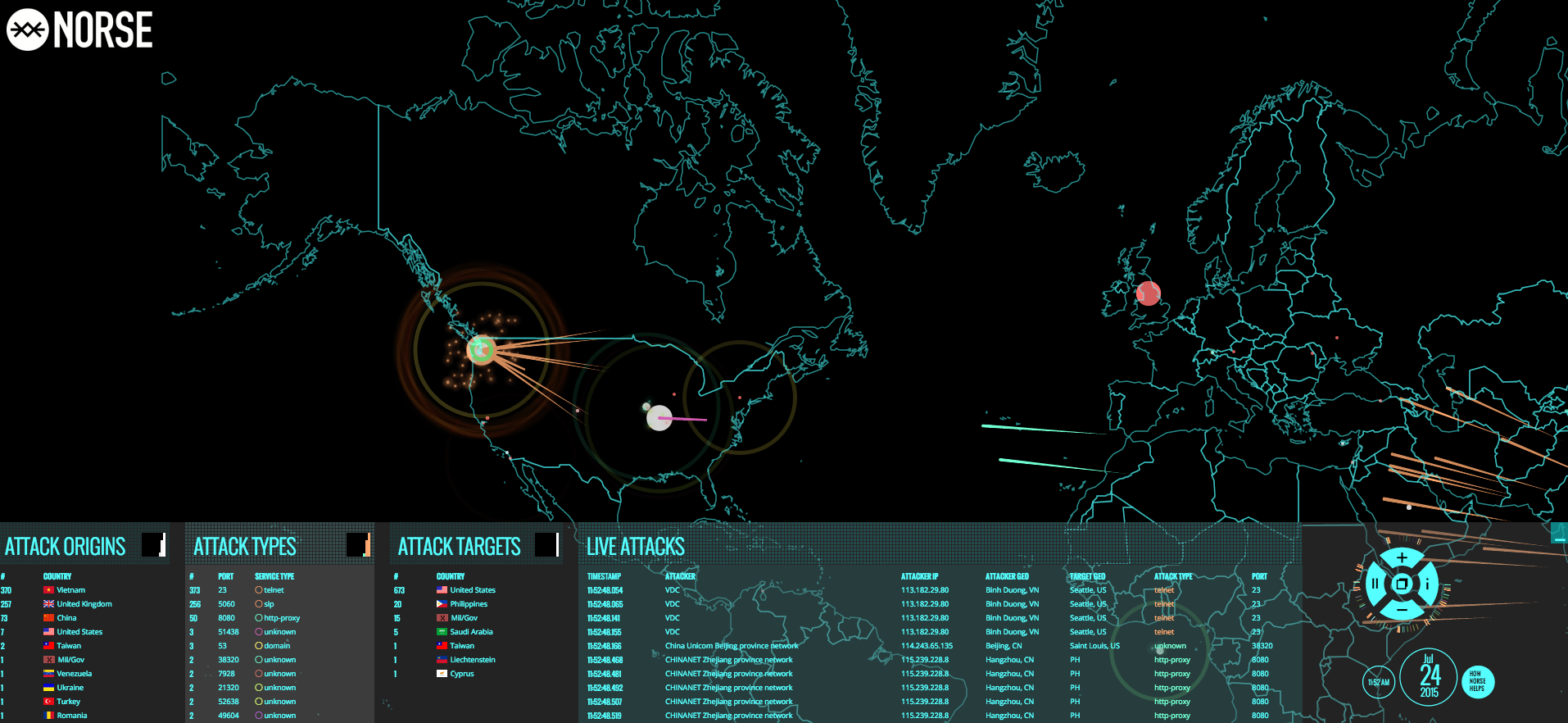 Watch International Cyber Attacks Take Place in Real Time | Dogtown Media